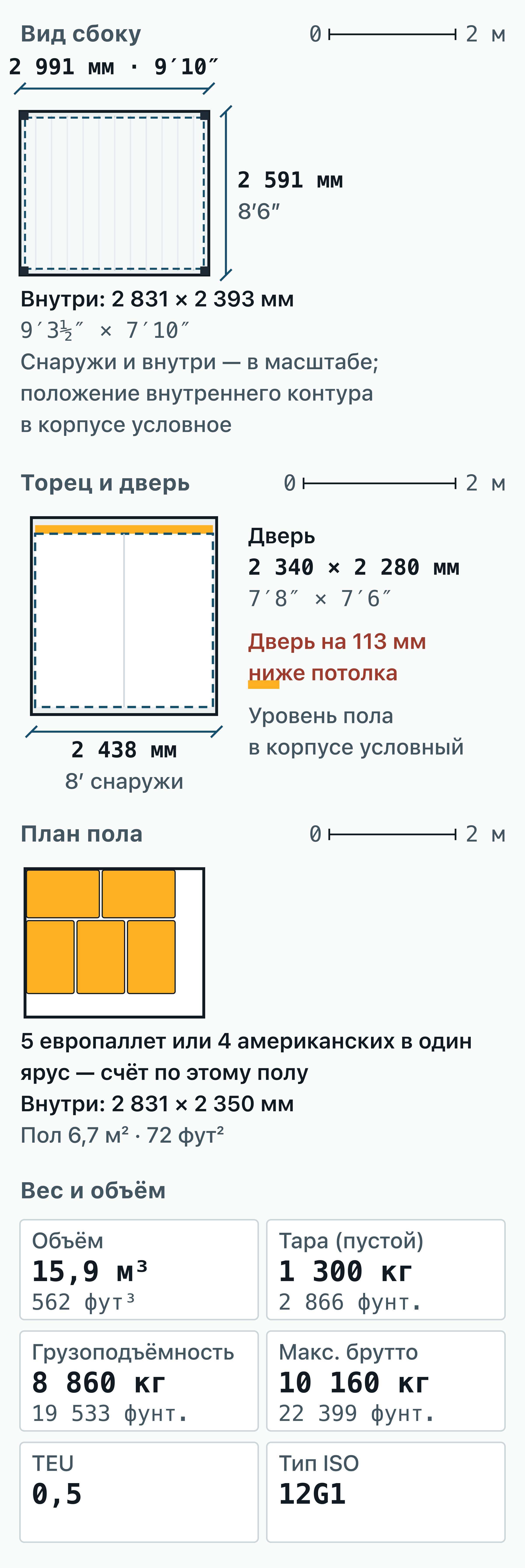 Чертёж: 10-футовый контейнер, размеры снаружи, внутри, дверь и пол