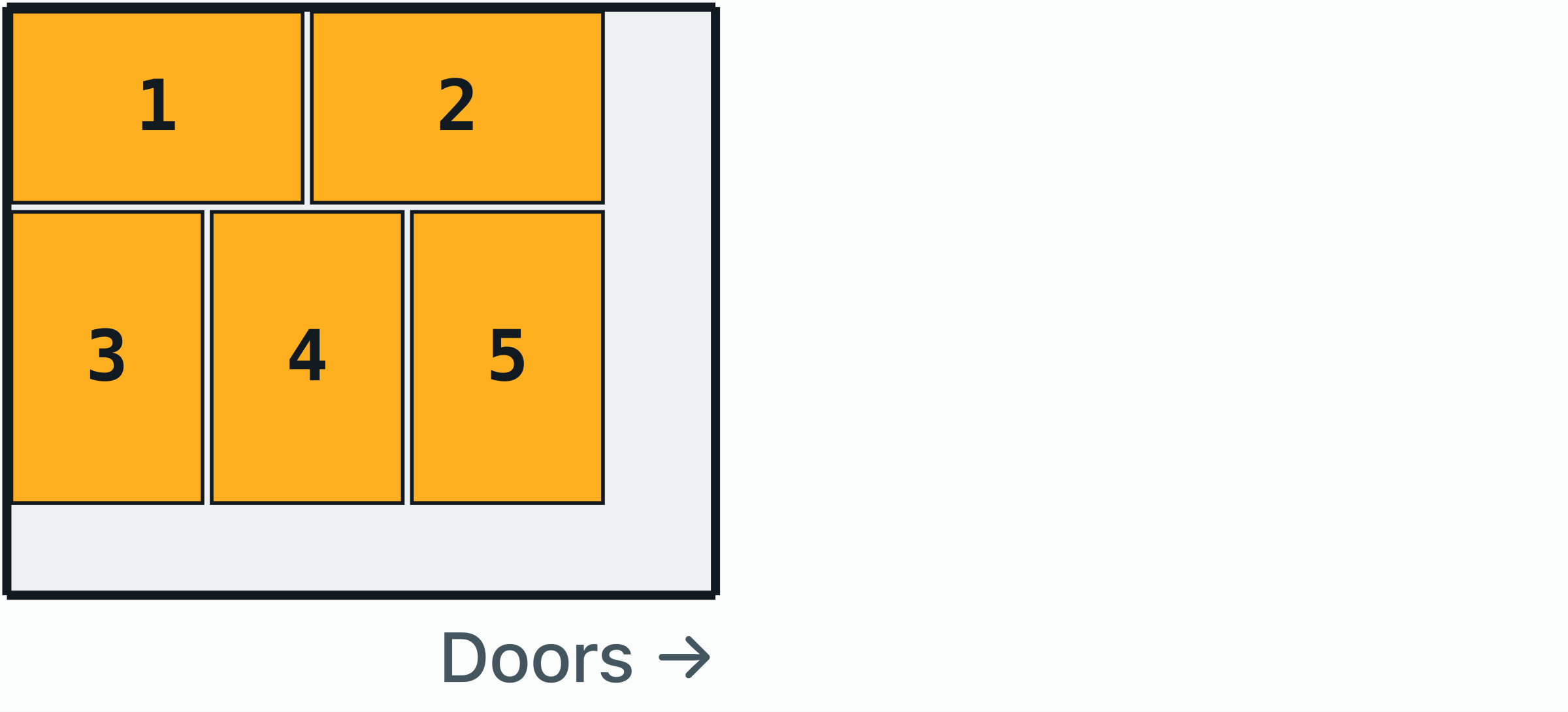 Scale plan view of a 10 ft container: 5 Euro pallets (1200 × 800 mm) in a single tier on a 2.831 × 2.350 m floor.
