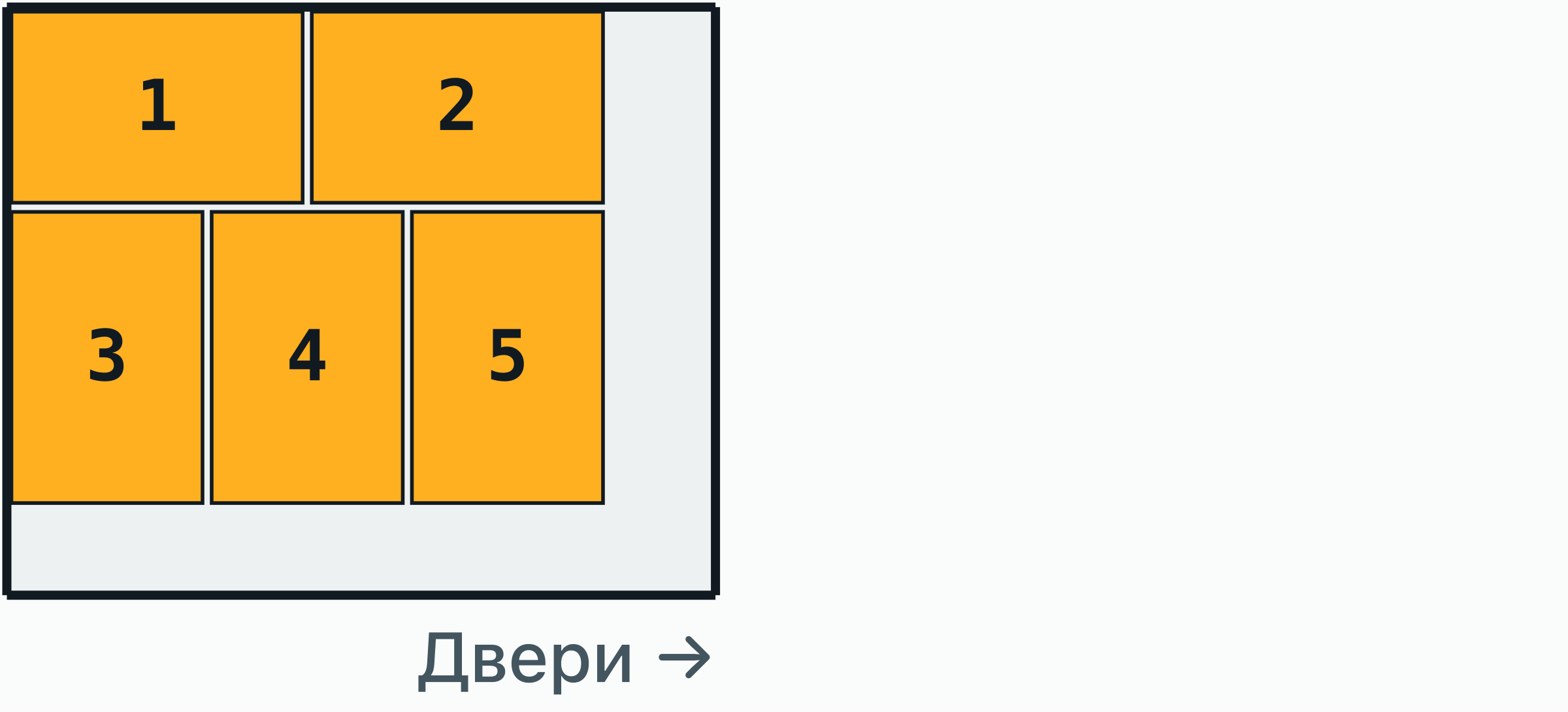 Масштабный вид сверху: 10-футовый контейнер, 5 европаллет (1200 × 800 мм) в один ярус на полу 2,831 × 2,350 м.