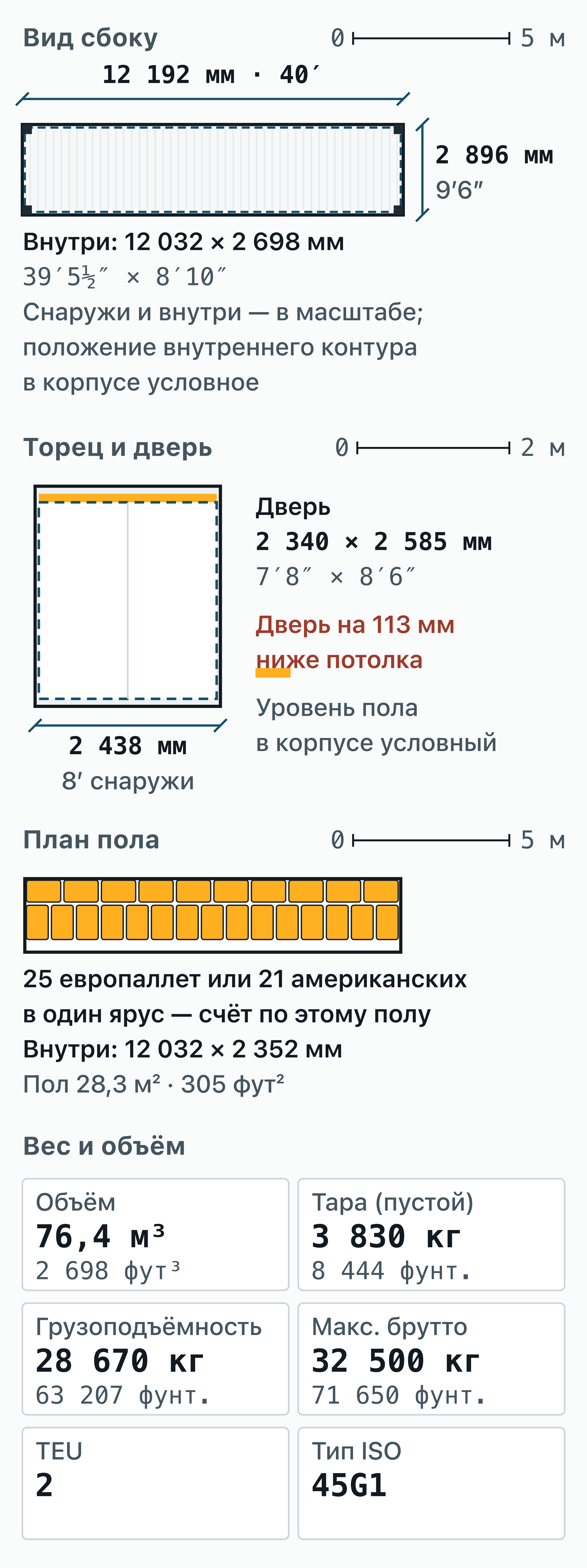 Чертёж: 40-футовый контейнер High Cube, размеры снаружи, внутри, дверь и пол