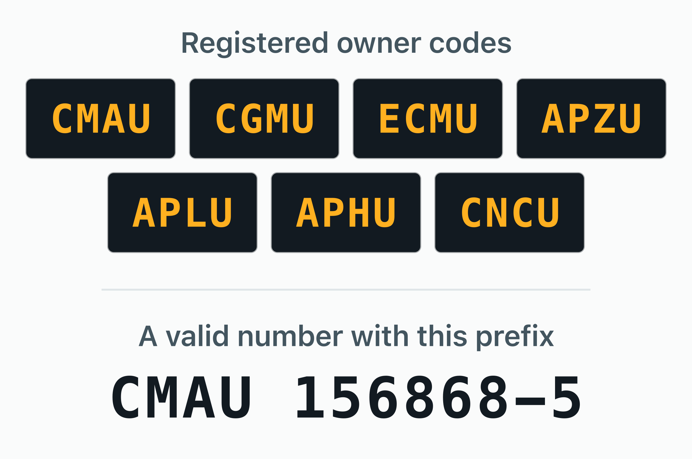The 7 BIC owner codes registered to CMA CGM — CMAU, CGMU, ECMU, APZU, APLU, APHU, CNCU — shown as door plates.