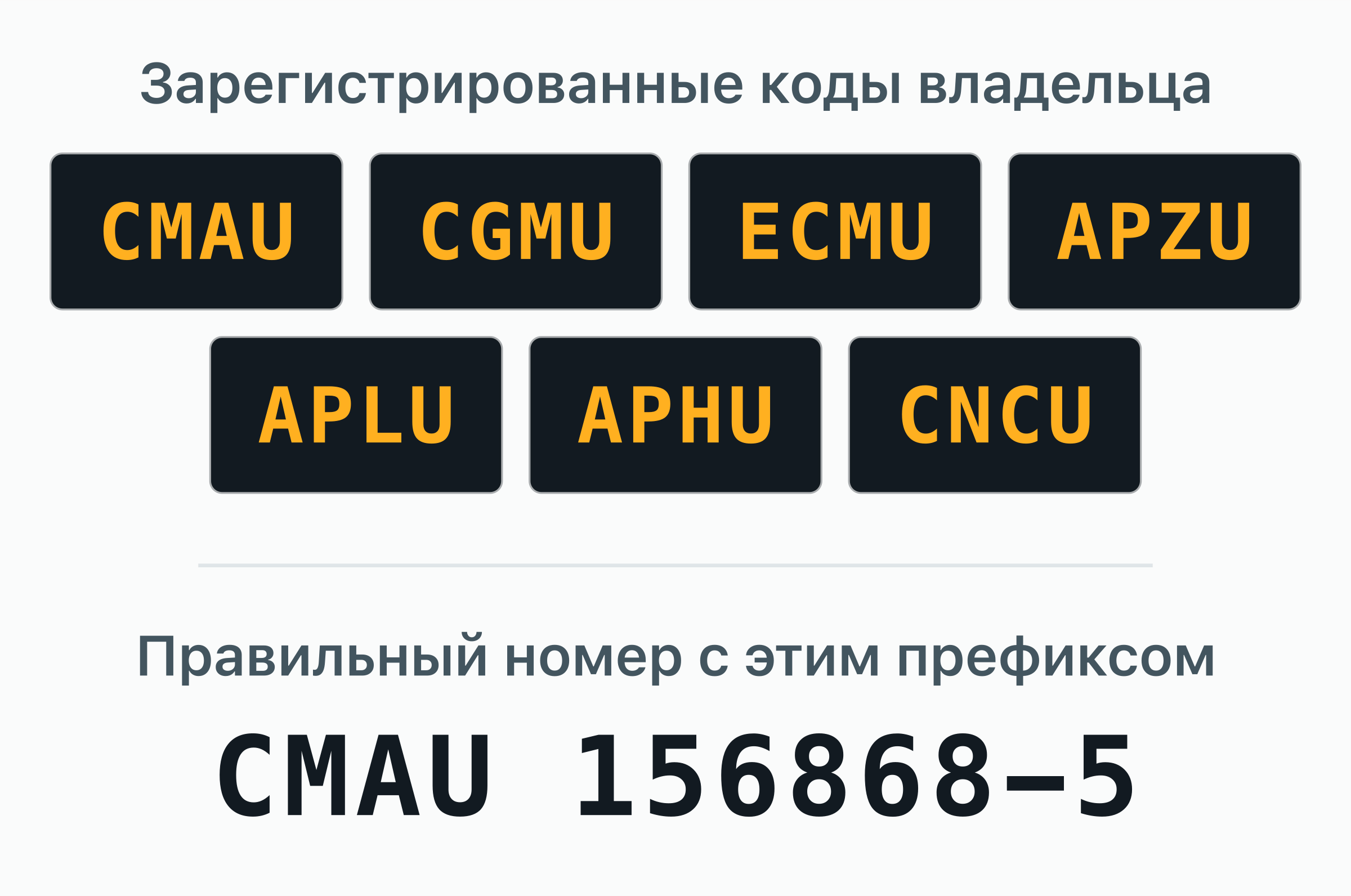 7 кодов владельца BIC, зарегистрированных за CMA CGM — CMAU, CGMU, ECMU, APZU, APLU, APHU, CNCU.