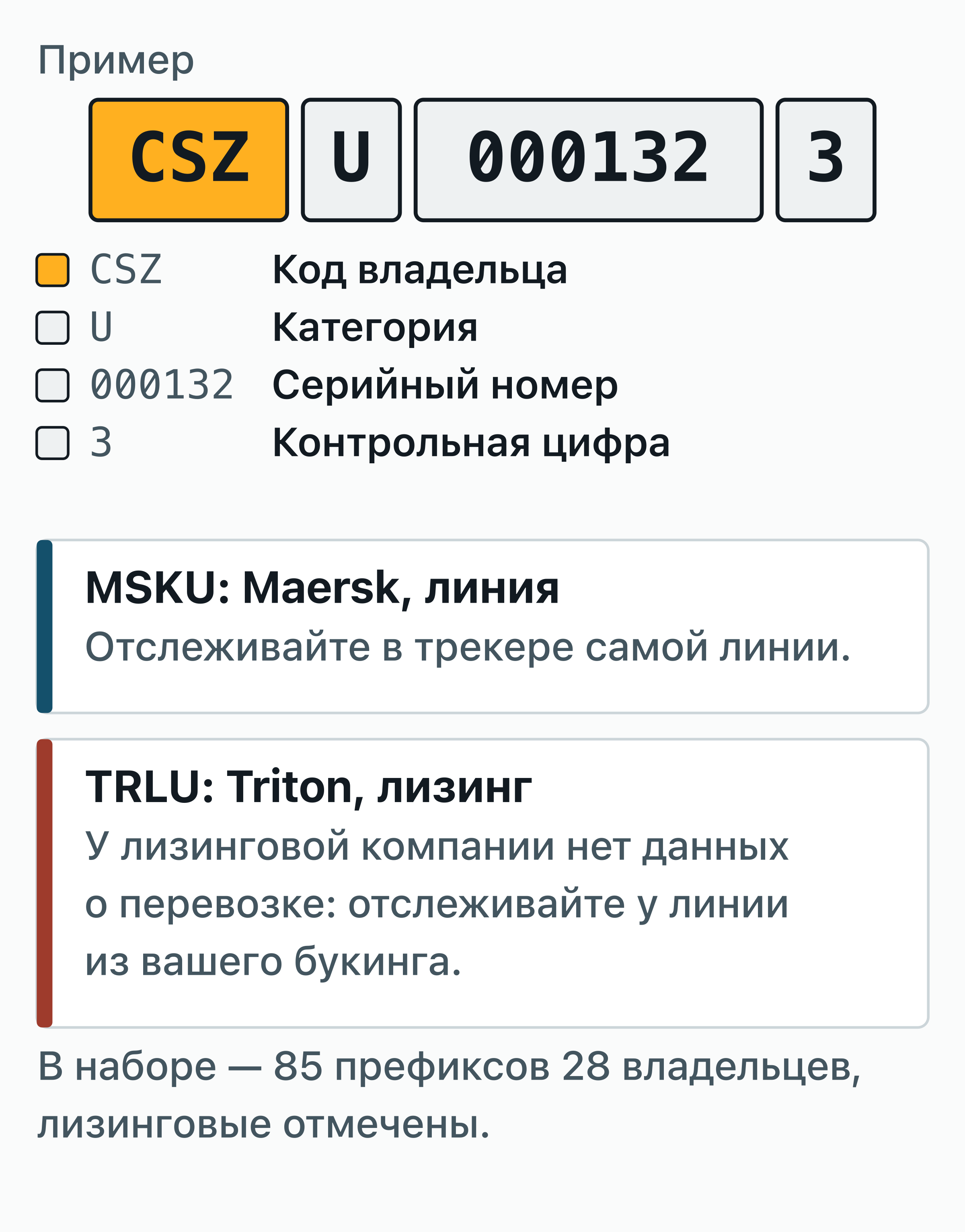 Номер контейнера CSZU 000132 3, разобранный на код владельца, букву категории, серийный номер и контрольную цифру.