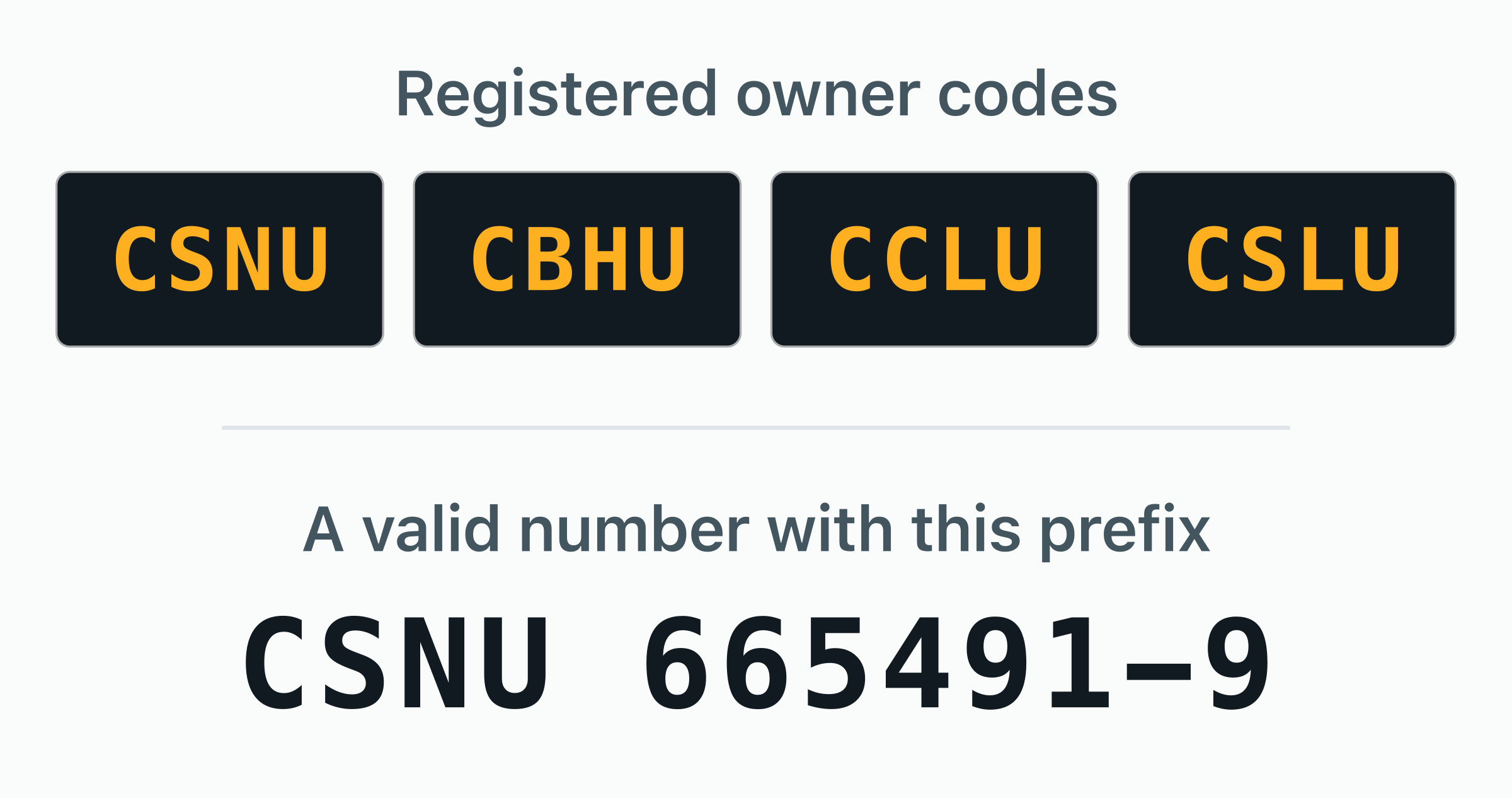 The 4 BIC owner codes registered to COSCO Shipping Lines — CSNU, CBHU, CCLU, CSLU — shown as door plates.