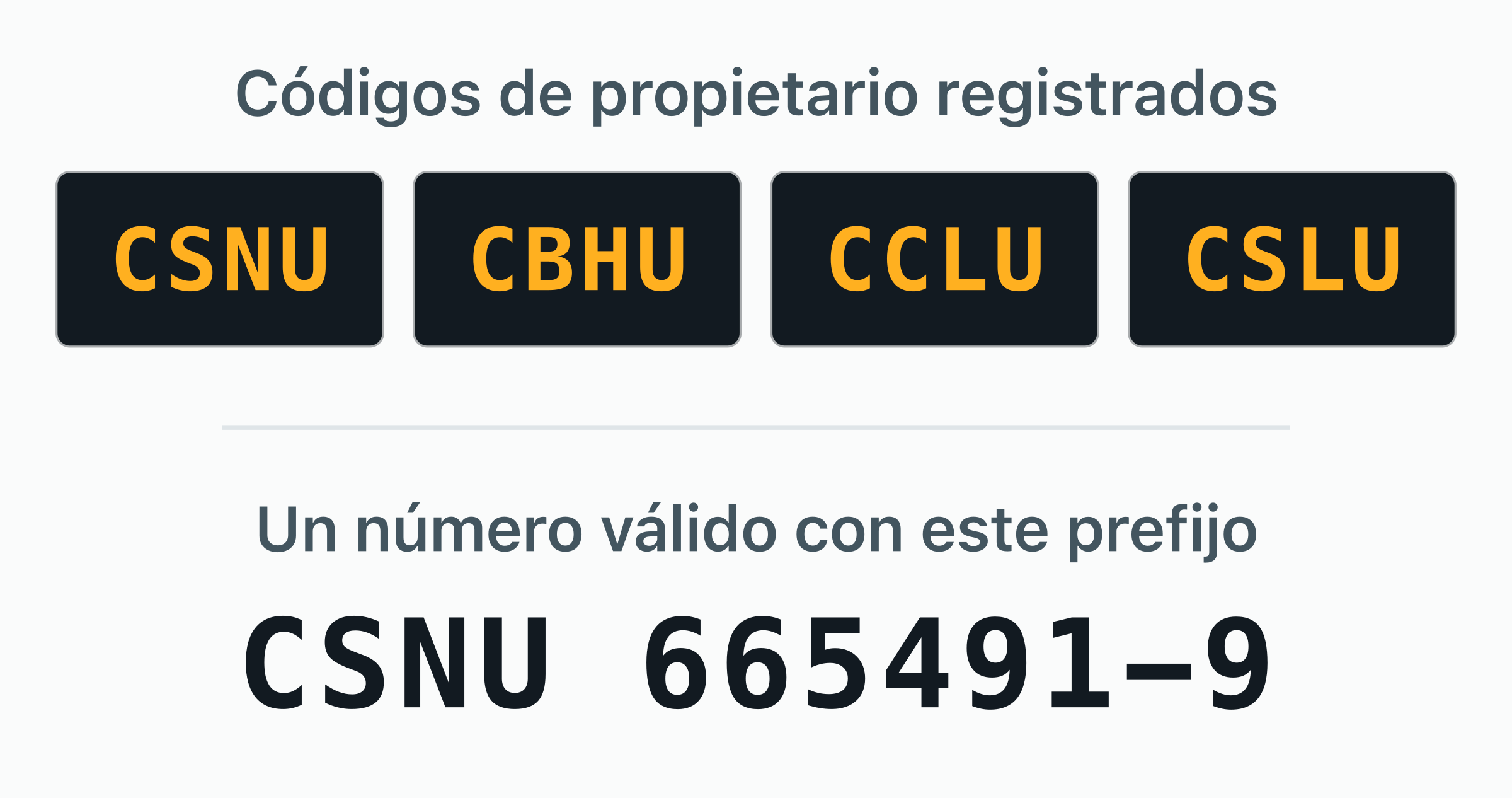 Los 4 códigos de propietario BIC registrados a nombre de COSCO Shipping Lines — CSNU, CBHU, CCLU, CSLU.
