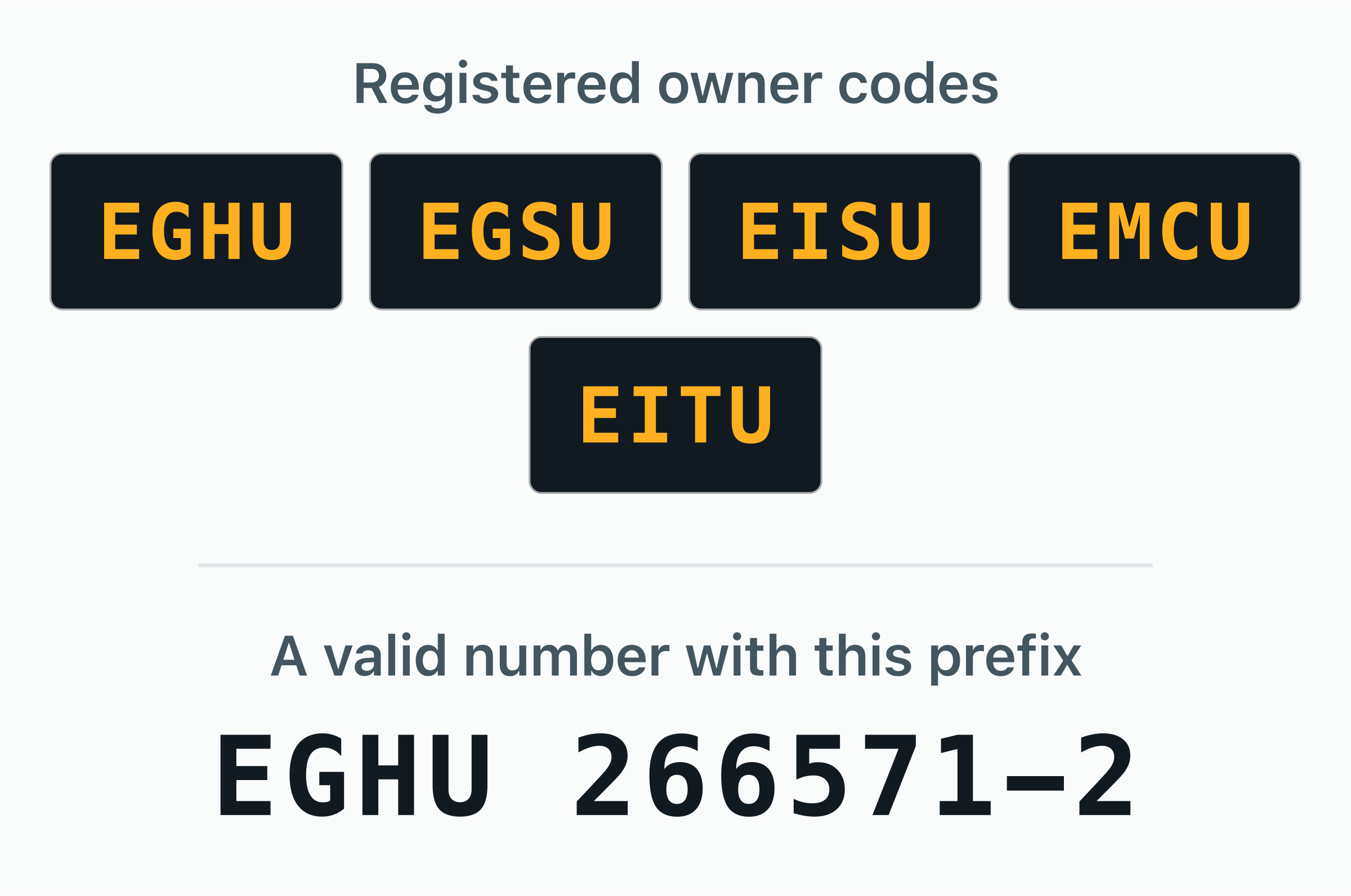 The 5 BIC owner codes registered to Evergreen — EGHU, EGSU, EISU, EMCU, EITU — shown as door plates.