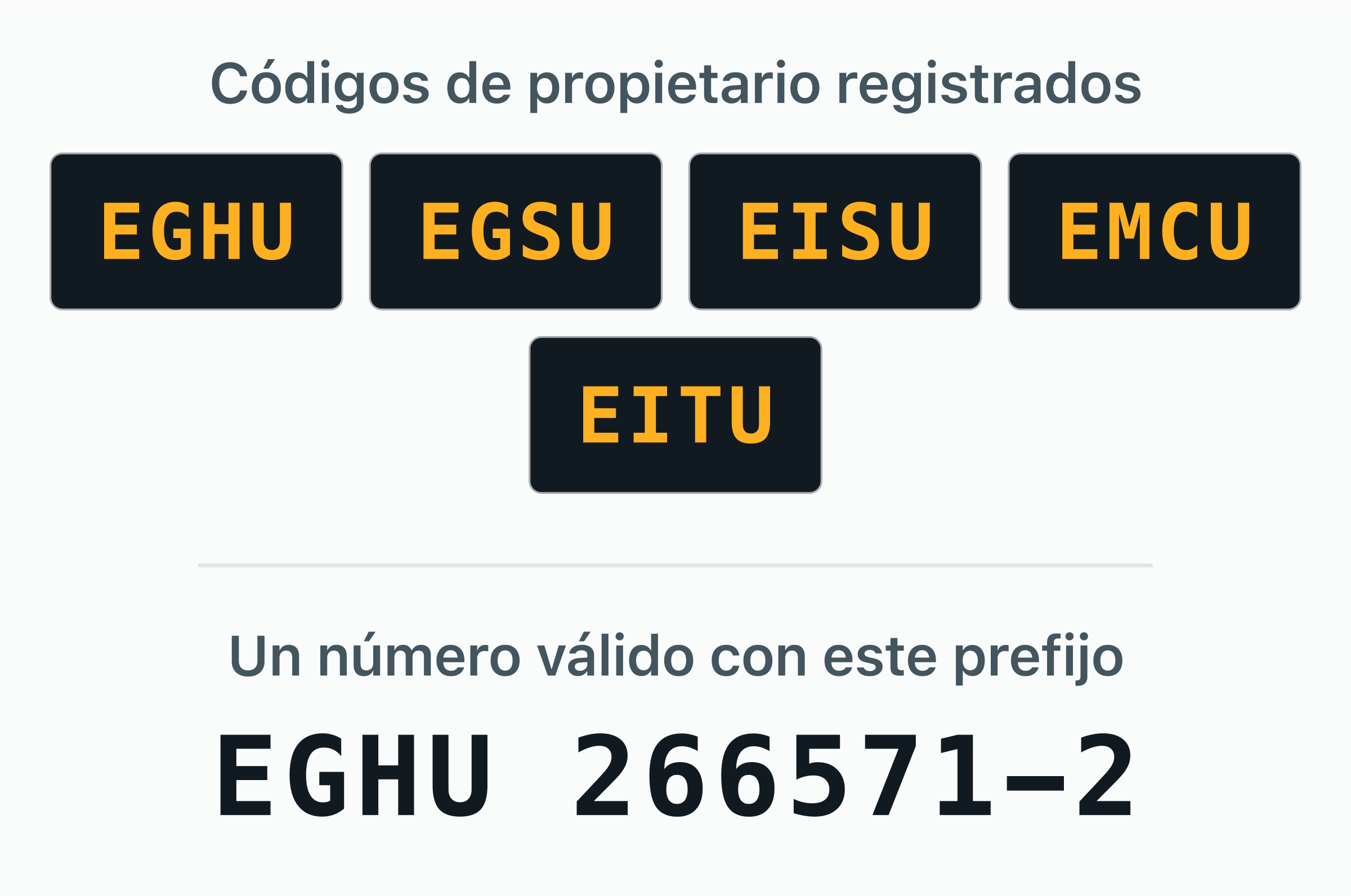 Los 5 códigos de propietario BIC registrados a nombre de Evergreen — EGHU, EGSU, EISU, EMCU, EITU — como placas de puerta.