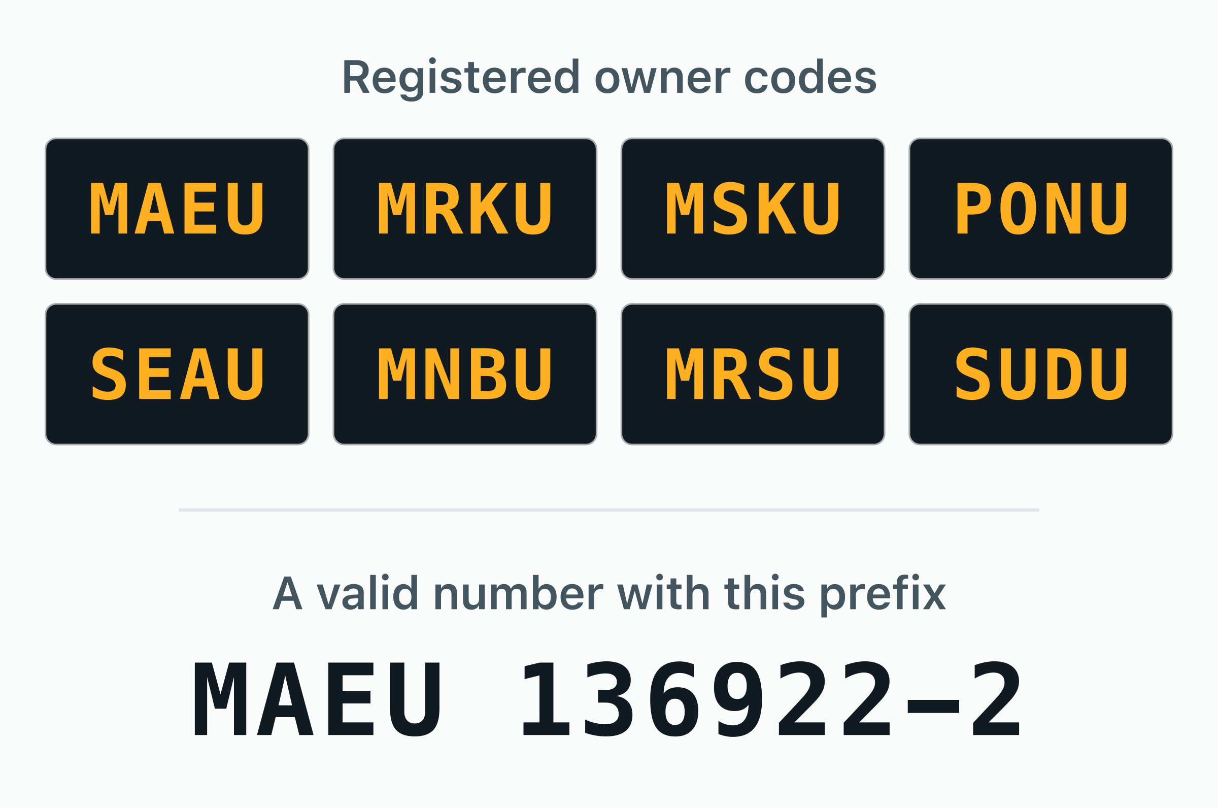 Maersk Line Tracking & Trace: Pre-Filled Container Links