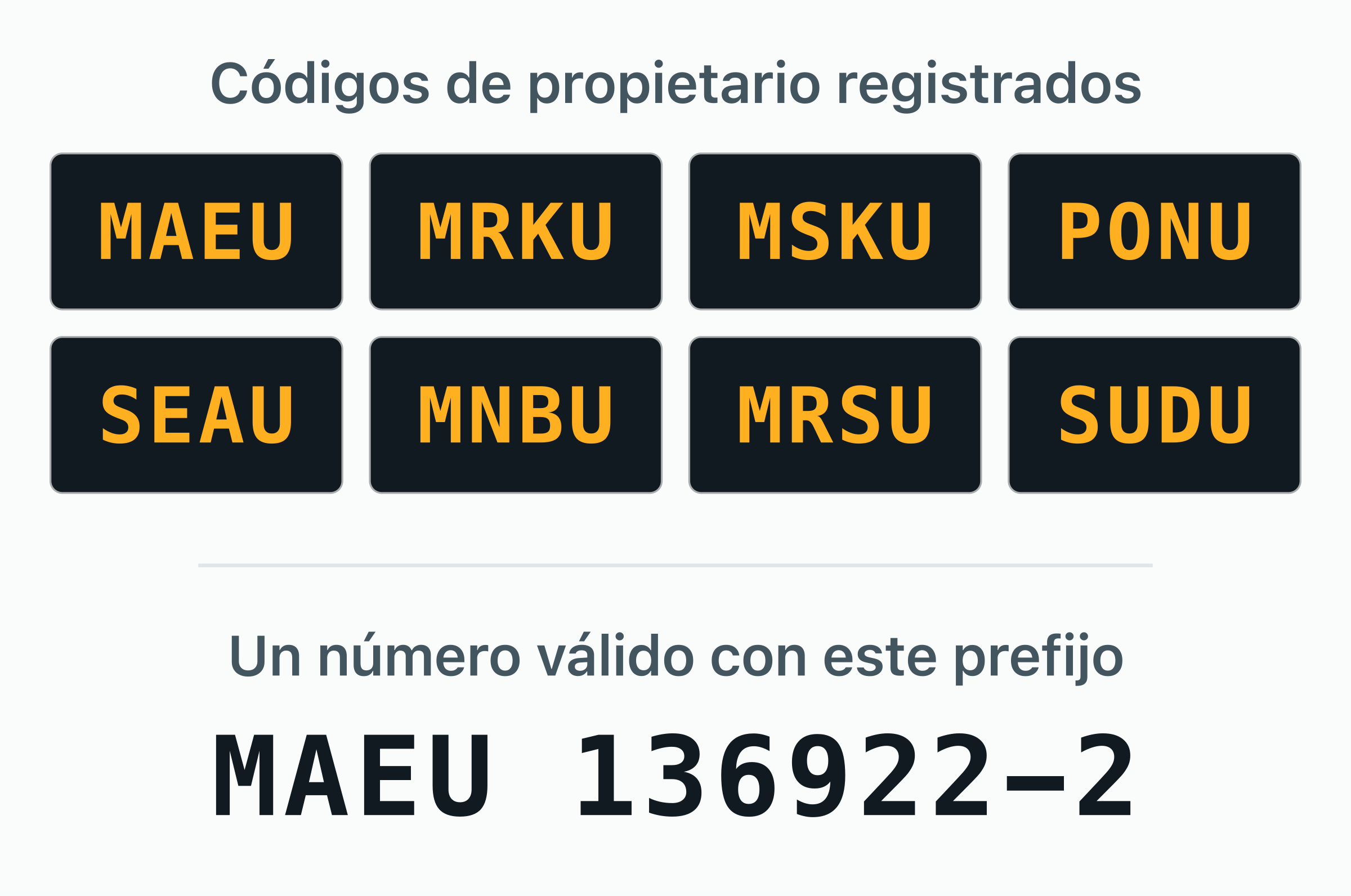 Los 8 códigos de propietario BIC registrados a nombre de Maersk — MAEU, MRKU, MSKU, PONU, SEAU, MNBU, MRSU, SUDU.