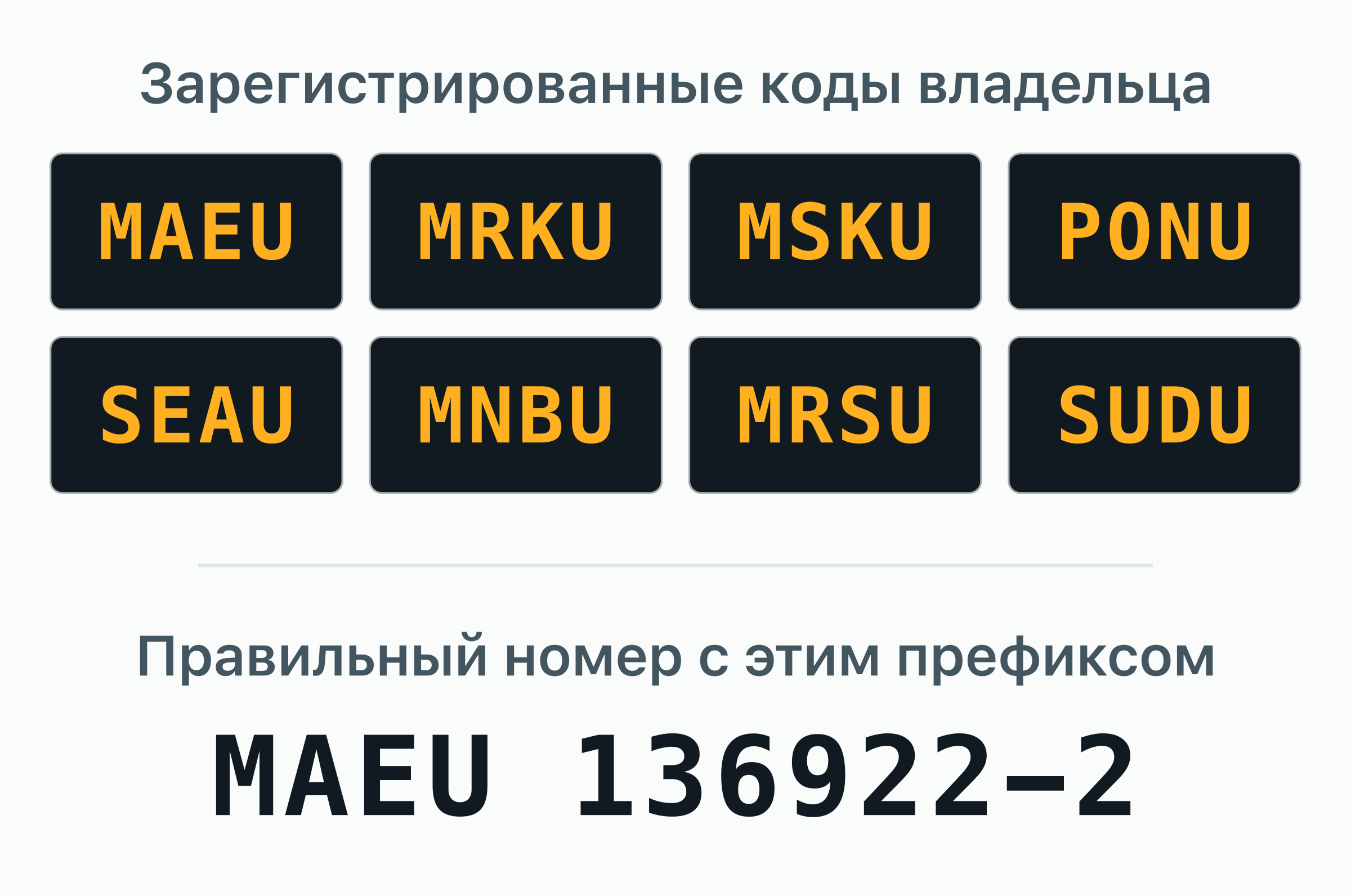 8 кодов владельца BIC, зарегистрированных за Maersk — MAEU, MRKU, MSKU, PONU, SEAU, MNBU, MRSU, SUDU.