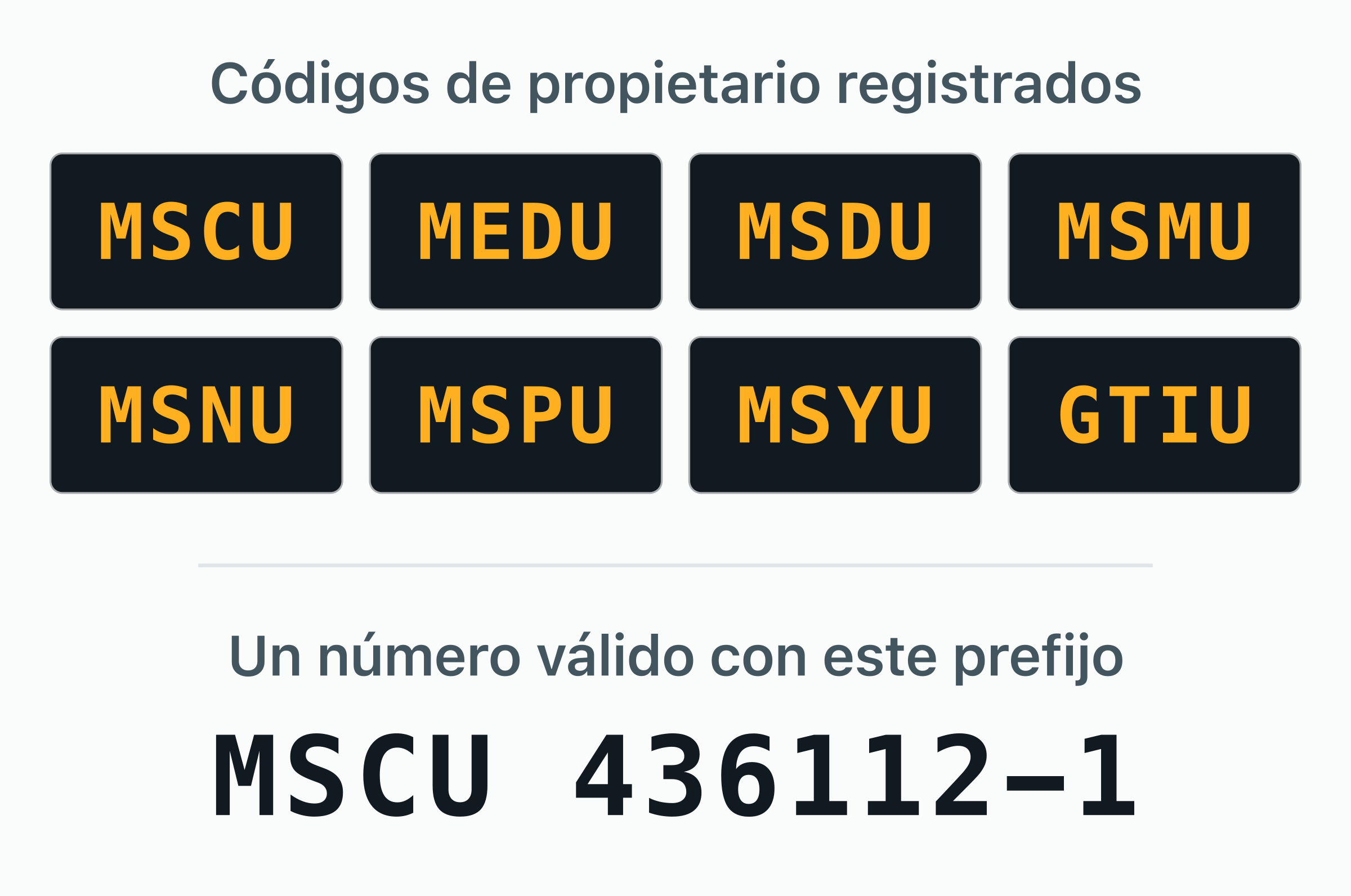 Los 8 códigos de propietario BIC registrados a nombre de MSC — MSCU, MEDU, MSDU, MSMU, MSNU, MSPU, MSYU, GTIU.