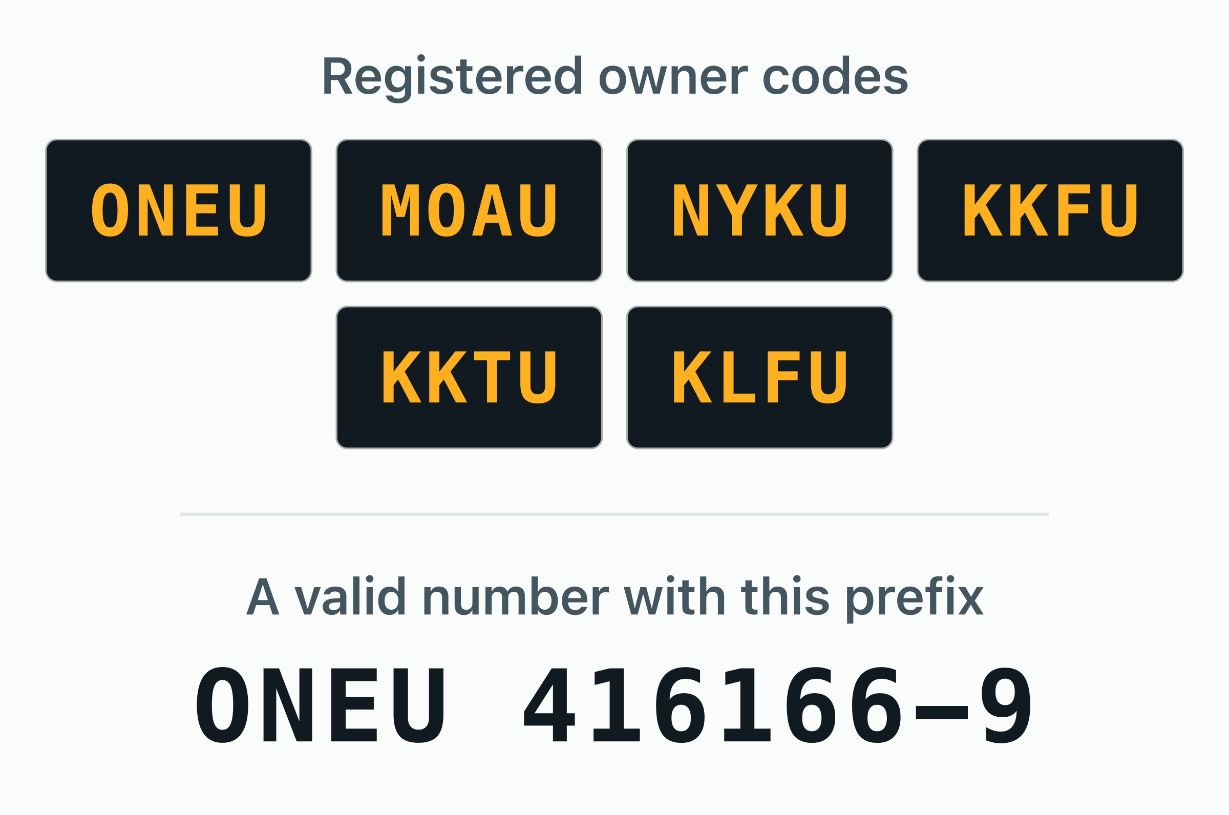 The 6 BIC owner codes registered to ONE (Ocean Network Express) — ONEU, MOAU, NYKU, KKFU, KKTU, KLFU — shown as door plates.