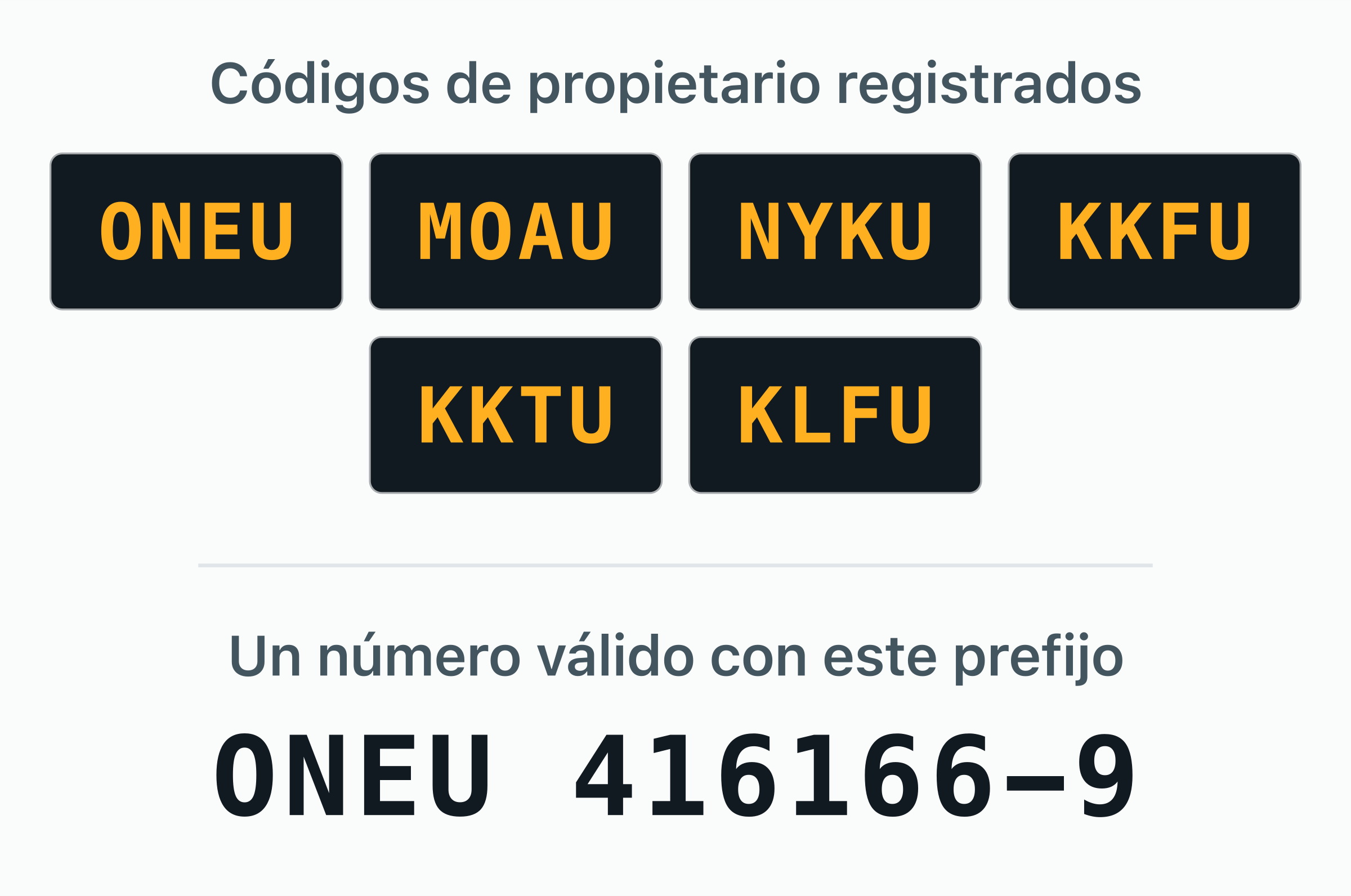 Los 6 códigos de propietario BIC registrados a nombre de ONE (Ocean Network Express) — ONEU, MOAU, NYKU, KKFU, KKTU, KLFU.