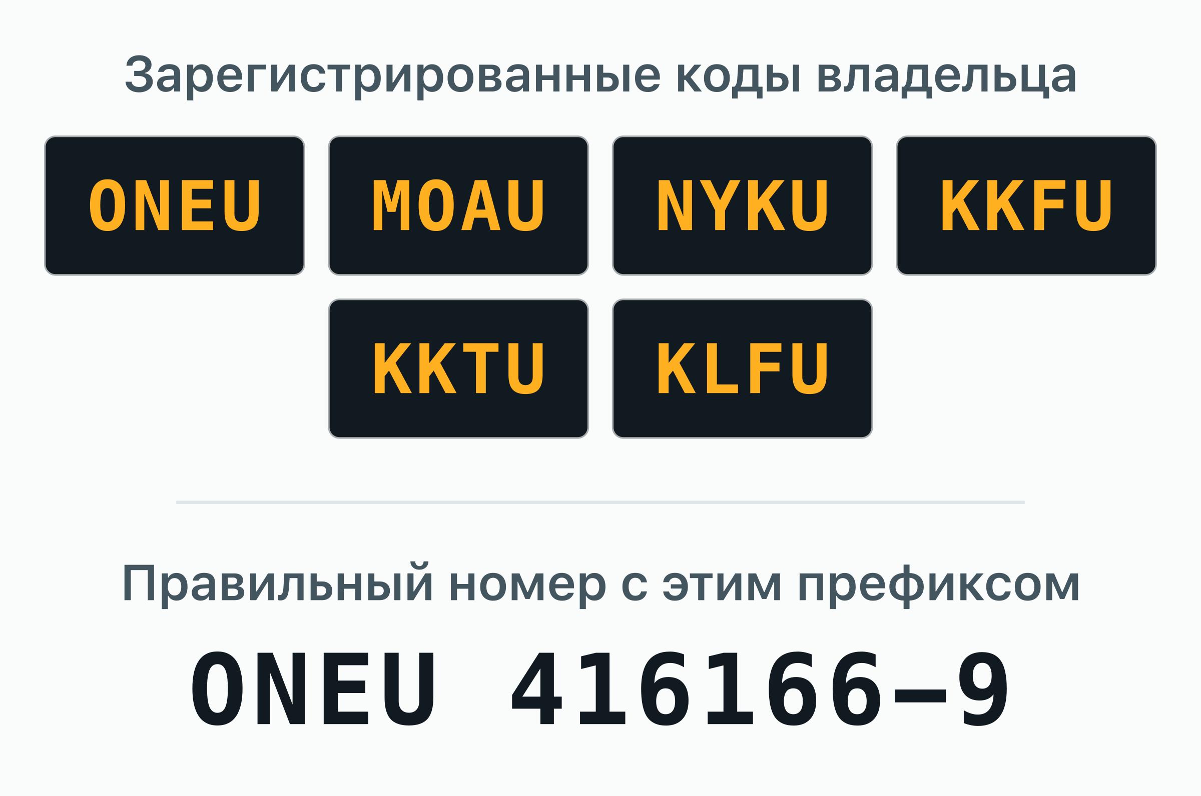 6 кодов владельца BIC, зарегистрированных за ONE (Ocean Network Express) — ONEU, MOAU, NYKU, KKFU, KKTU, KLFU.