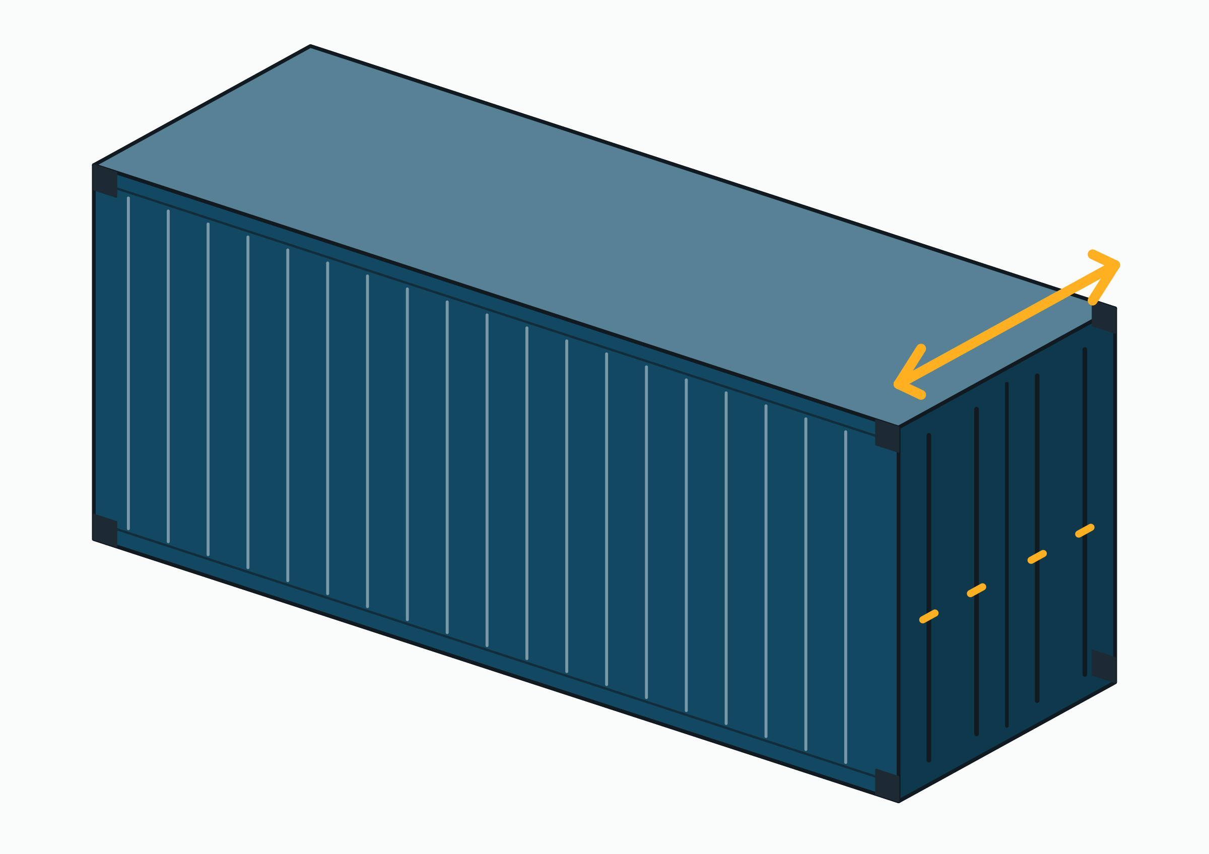 Рисунок: контейнер pallet-wide — сухой короб чуть шире стандартного, лишняя ширина отмечена.