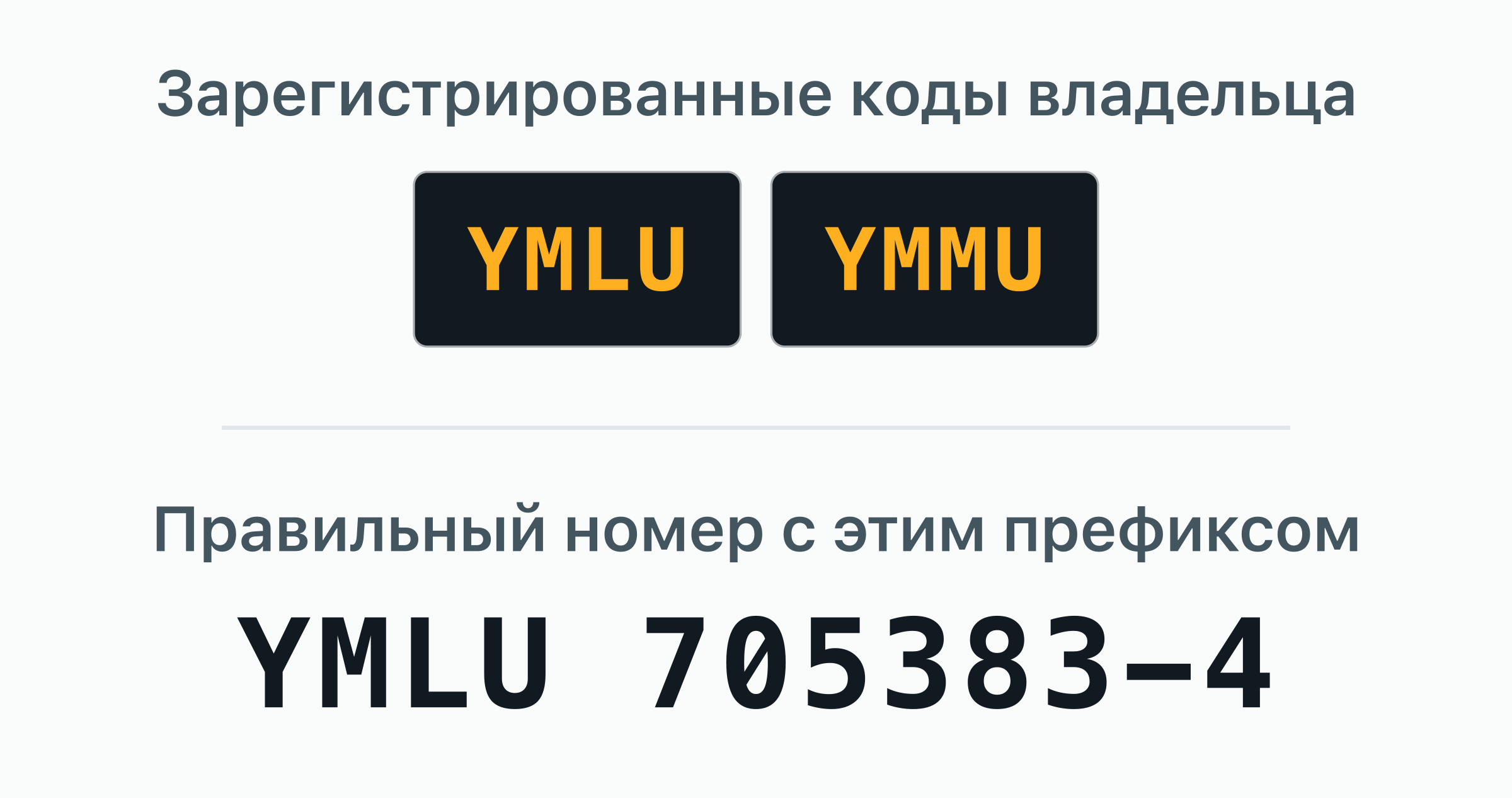 2 кода владельца BIC, зарегистрированных за Yang Ming — YMLU, YMMU, — показаны дверными табличками.