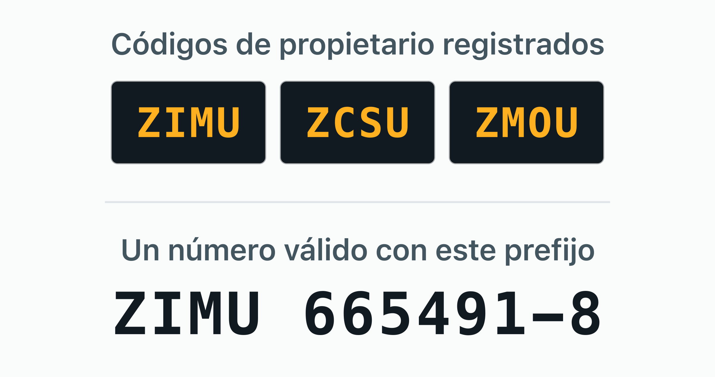 Los 3 códigos de propietario BIC registrados a nombre de ZIM — ZIMU, ZCSU, ZMOU — como placas de puerta.