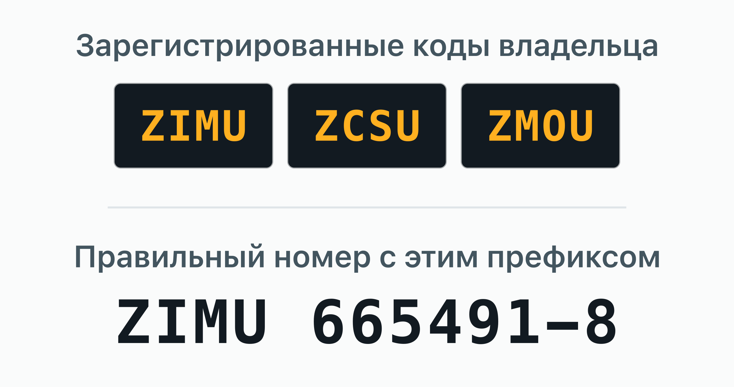 3 кода владельца BIC, зарегистрированных за ZIM — ZIMU, ZCSU, ZMOU, — показаны дверными табличками.